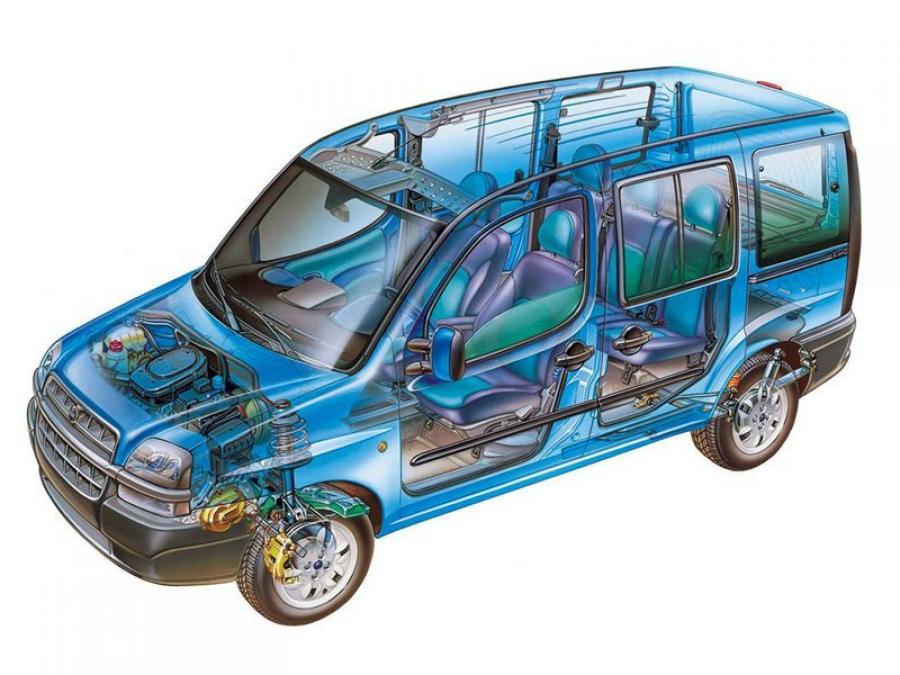  Fiat Doblo Panorama 2000 года  (фото 2 из 16)